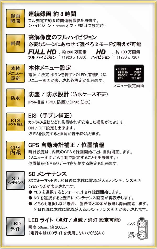 バイク用ドライブレコーダーとは