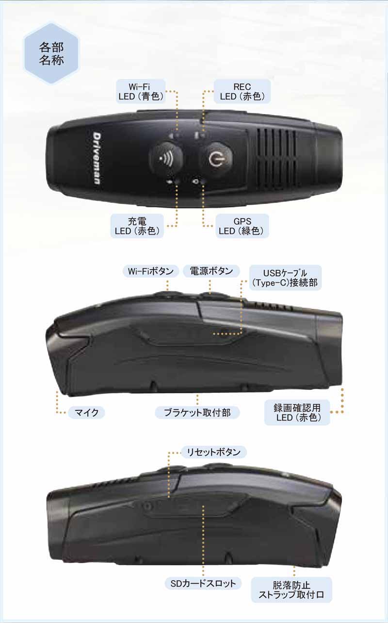 バイク用ドライブレコーダーDD-1000外観