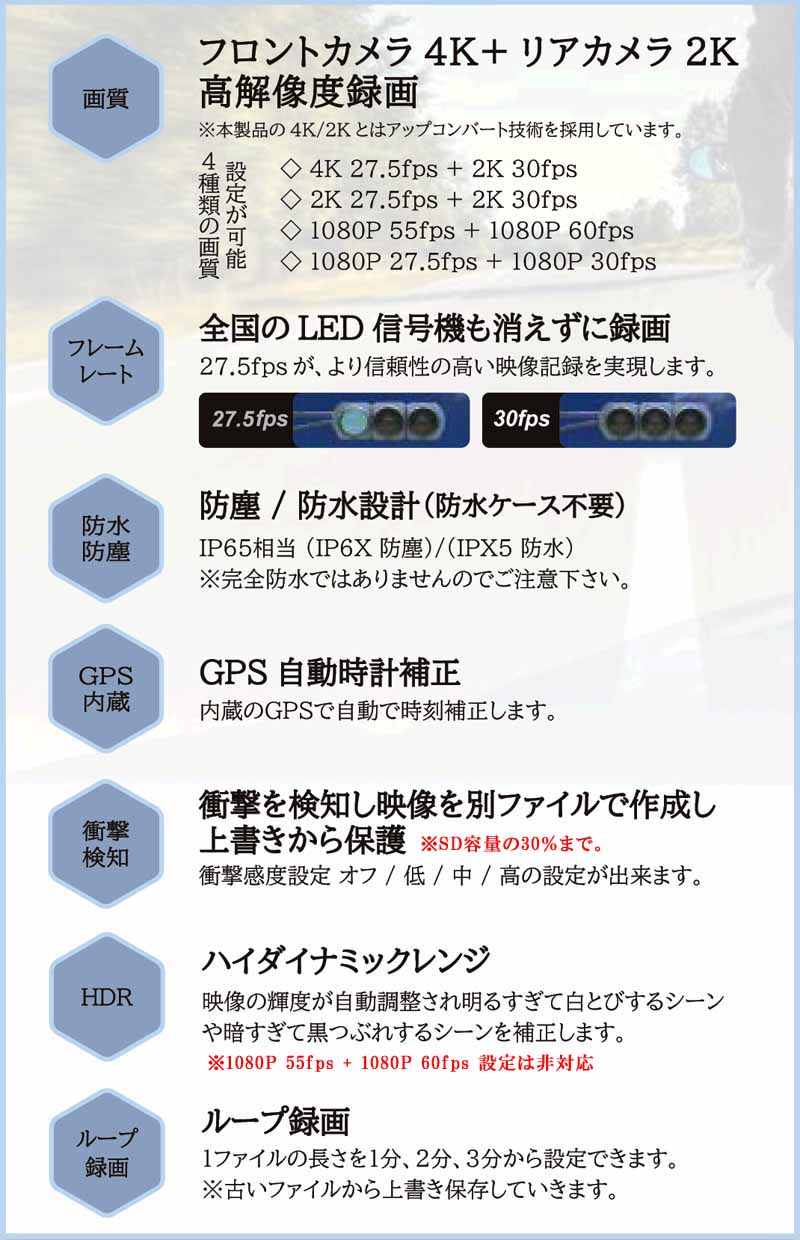 最新バイク用ドライブレコーダー