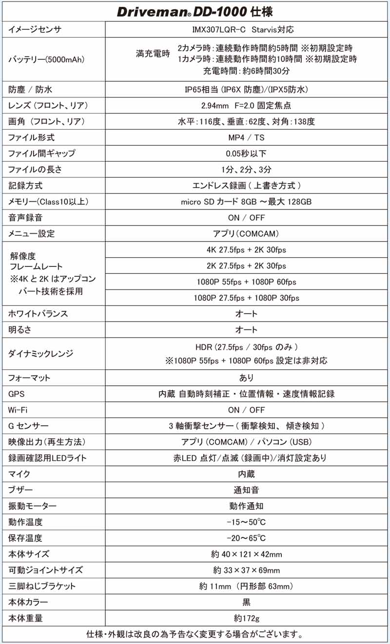 DD-1000スペック表
