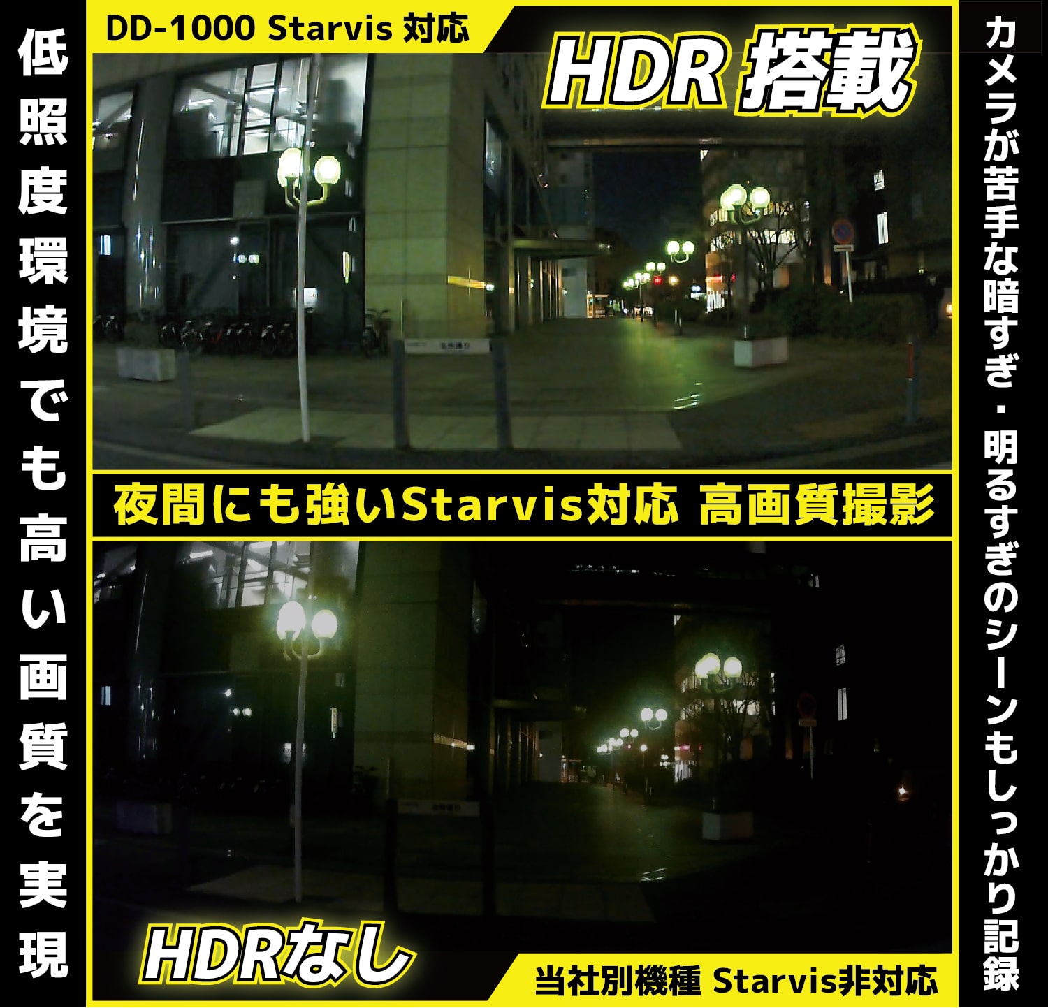 バイク用ドライブレコーダーDD-1000