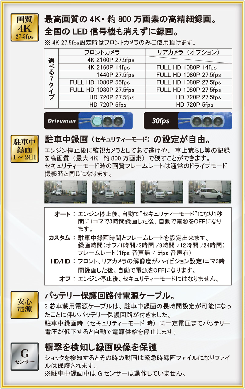 ドライブレコーダーならGP-4K