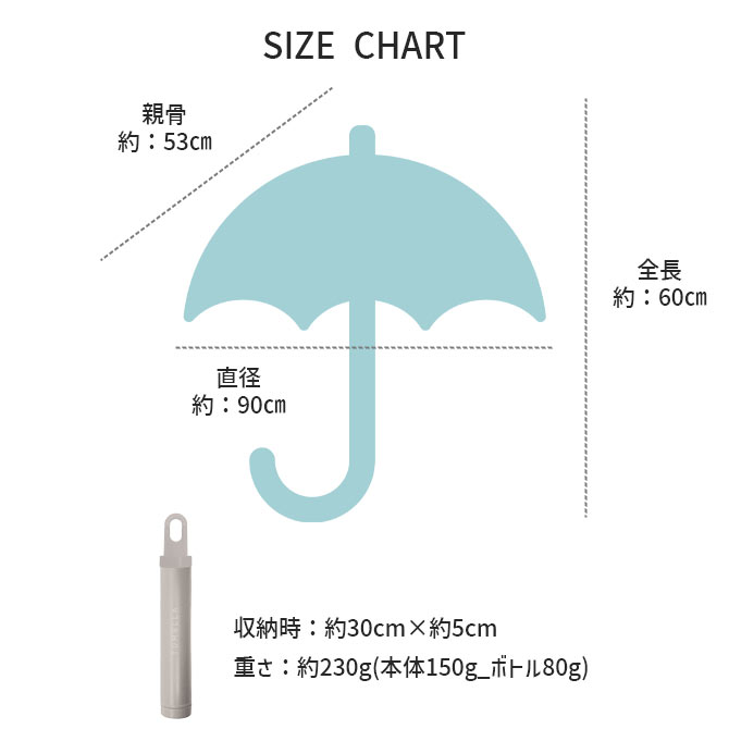 折りたたみ傘 TUMBLLA タンブラ 晴雨兼...の詳細画像4