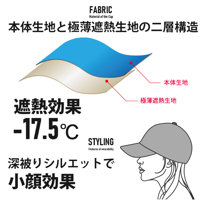 深かぶり 遮熱 帽子 体感-17.3℃ 熱中症対策 メンズ 無地 紫外線対策 UVカット 遮熱 CAP/爆買 | ARCADE | 04