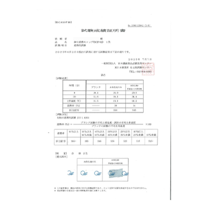 遮熱 体感-17.3℃ バケットハット 熱中症対策 メンズ レディース 帽子 紫外線対策 UV対策 日よけ 2way 収納可能シェード付き/爆買 | ARCADE | 05