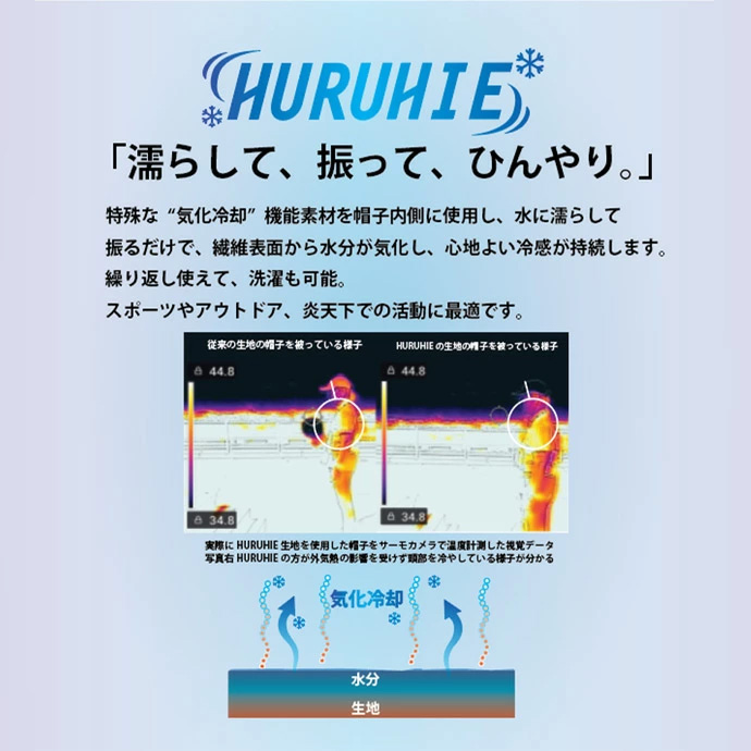 猛暑 熱中症対策 ひんやり冷感帽子 メンズ 夏 気化熱冷却 振る冷え クールキャップ/爆買 | ARCADE | 04