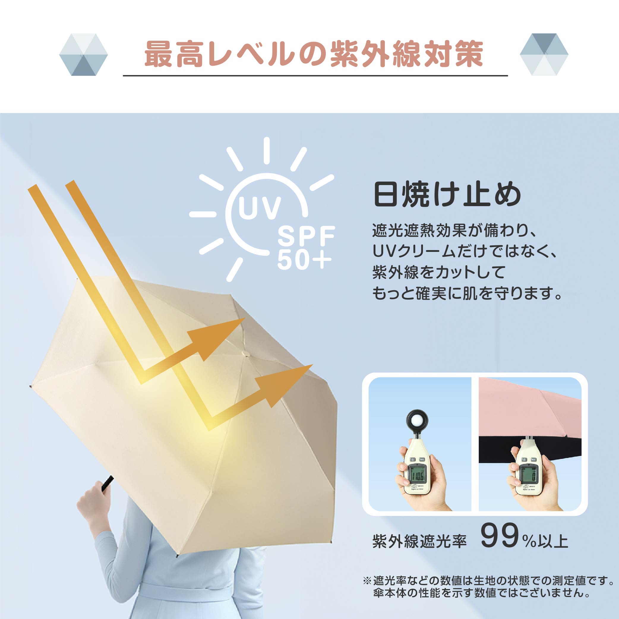 期間限定セール 日傘 折りたたみ傘 超軽量214g スマホサイズ 6本