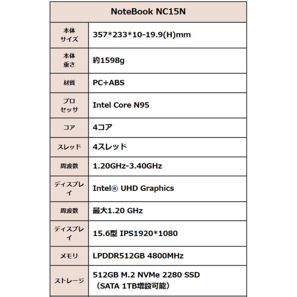 最新版 第12世代 新品 ノートパソコン Win11 ノートPC 指紋認証 15.6インチ フルHD Intel N95 4C4T メモリ12GB  SSD512GB 1年保証 内蔵WIFI : uni-book-nc15n : アルカナイスショップ - 通販 - Yahoo!ショッピング