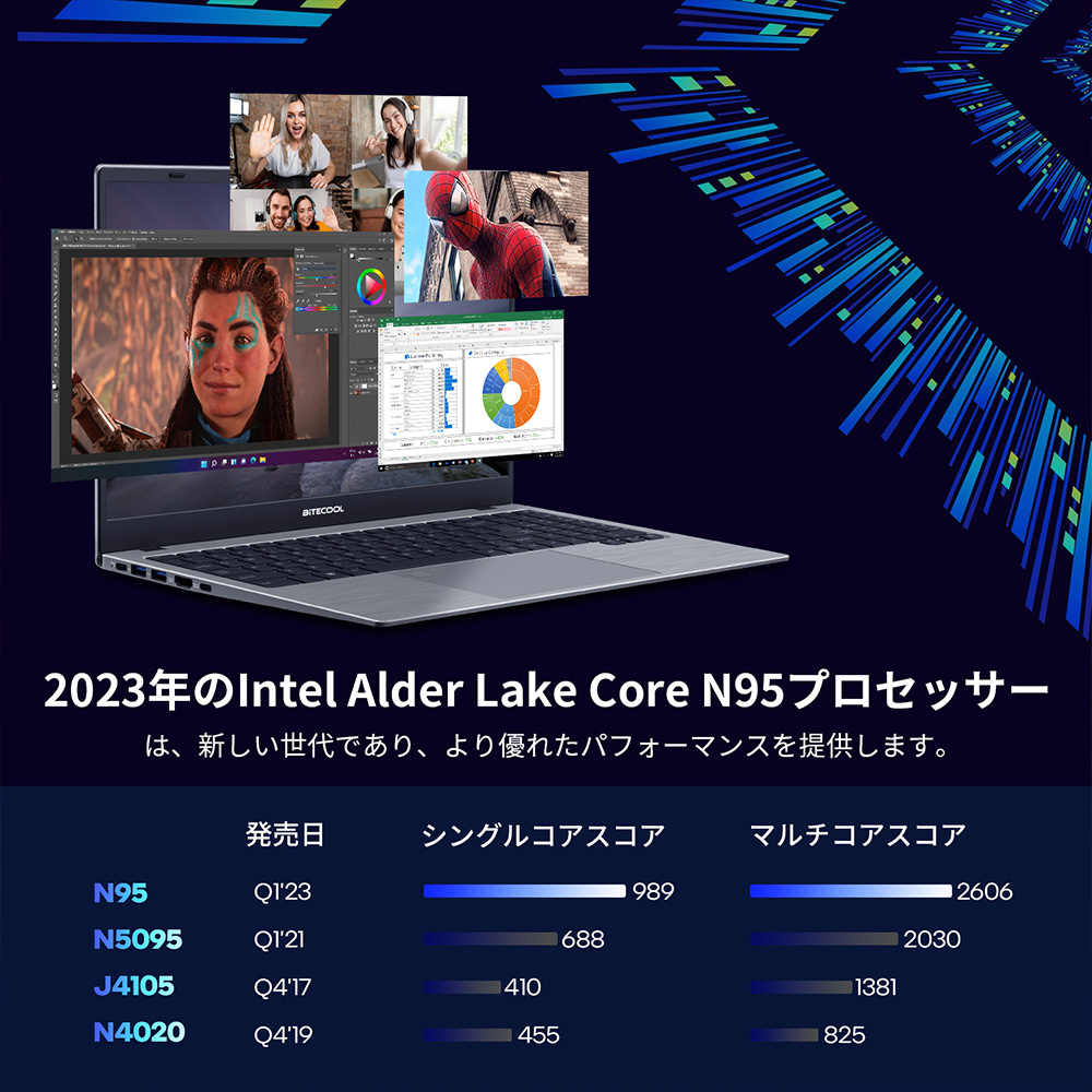 最新版 第12世代 新品 ノートパソコン Win11 ノートPC 指紋認証 15.6インチ フルHD Intel N95 4C4T メモリ12GB  SSD512GB 1年保証 内蔵WIFI : uni-book-nc15n : アルカナイスショップ - 通販 - Yahoo!ショッピング