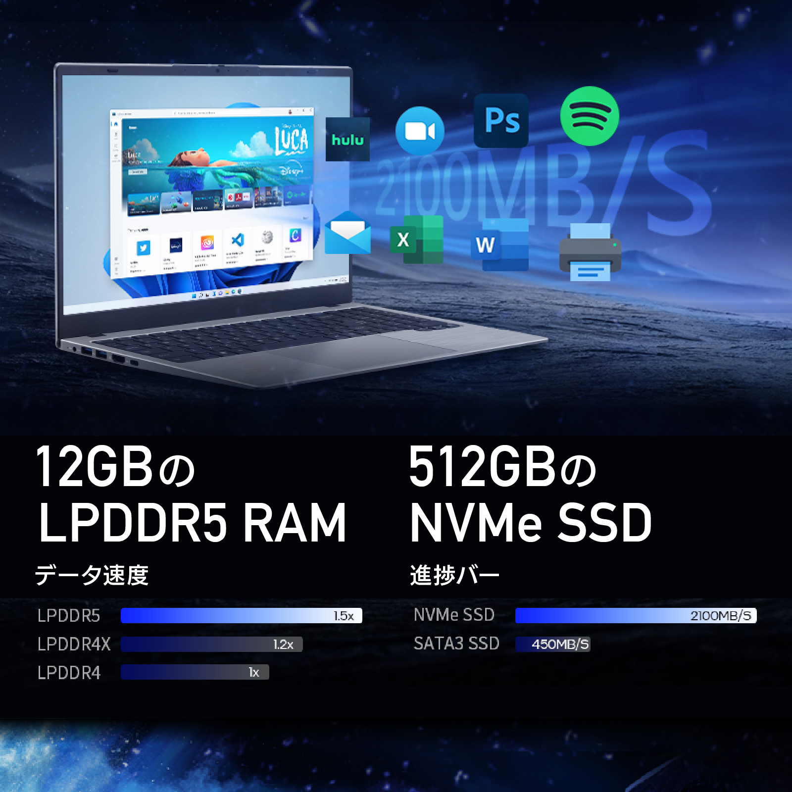 【新品未使用・説明必読】第12世代Intel搭載！15.6型ノートPC NEC 中古パソコン ノート pc メモリ 8GB 新品SSD256GB DVD