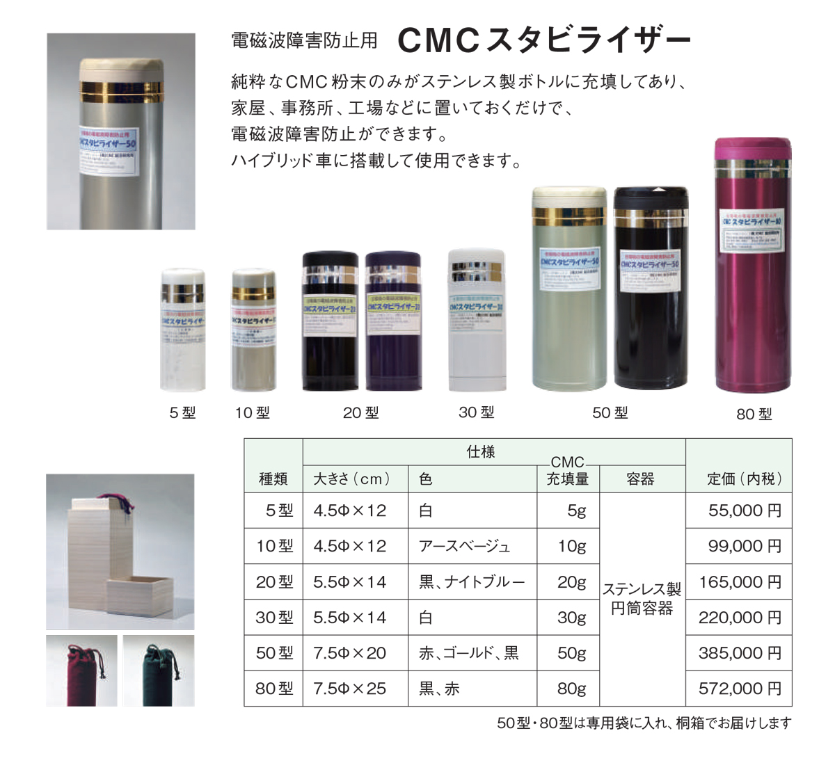 電磁波防止グッズ wifi 5G対応 ＣＭＣ スタビライザー20 地磁気 イヤシロチ 電磁波ブロック 電磁波カット 放射能デトックス 電磁波過敏 :  cmcst20 : Manai - 通販 - Yahoo!ショッピング