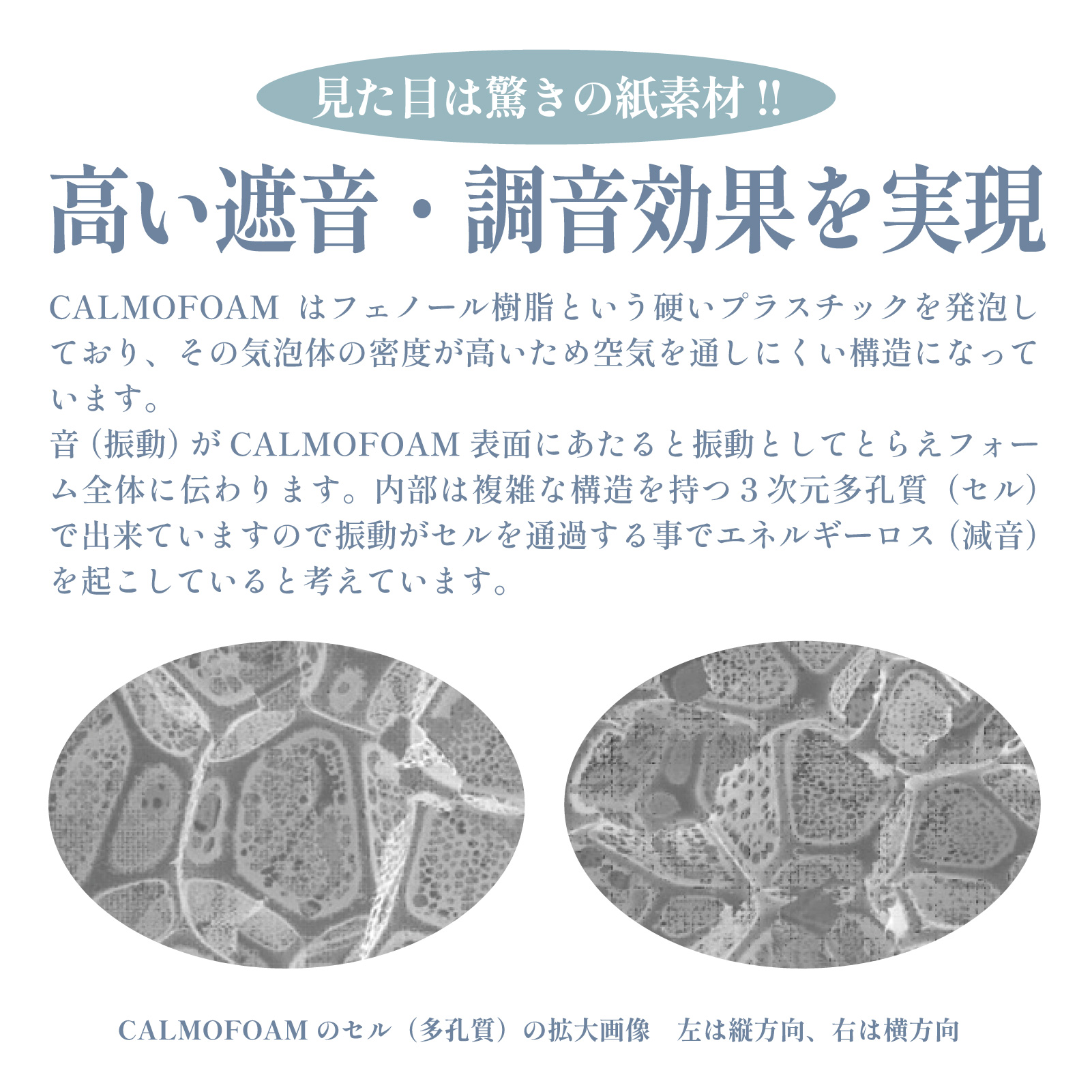 防音ルーム 簡単組み立て KANADE WIDE 吸音材【 CALMOFOAM 使用 】正規 防音ルーム 簡単組み立て KANADE WIDE 吸音材【 CALMOFOAM 使用 】正規
