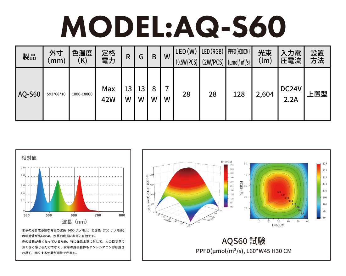 LEDSTAR モデルS2 AQ-S60 水槽LEDライト メーカー正規保証 正規代理店