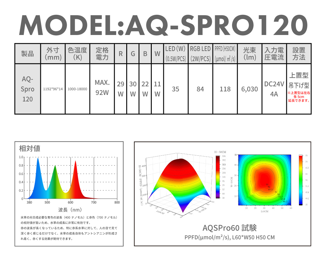 LEDSTAR モデルAQ-SPRO120 水槽LEDライト メーカー正規保証 正規代理店