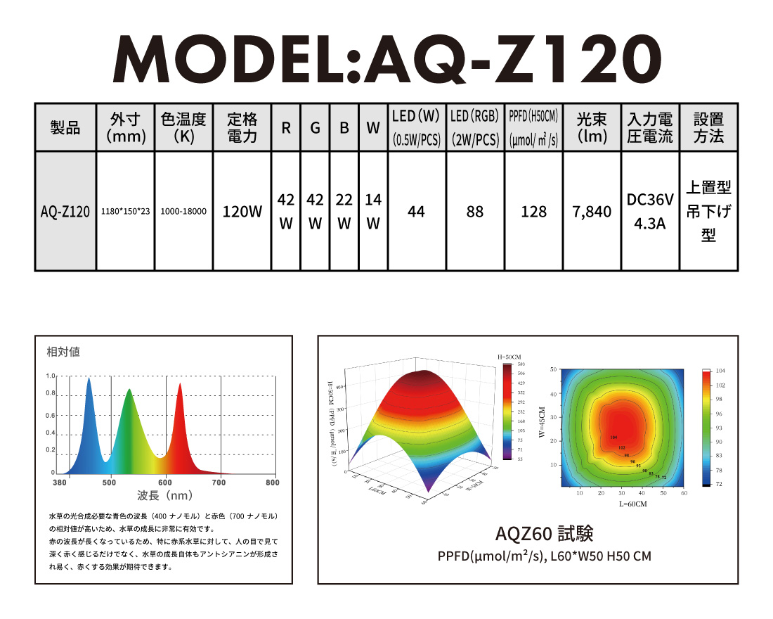 LEDSTAR モデルZ2 AQ-Z120 水槽LEDライト メーカー正規保証 正規代理店