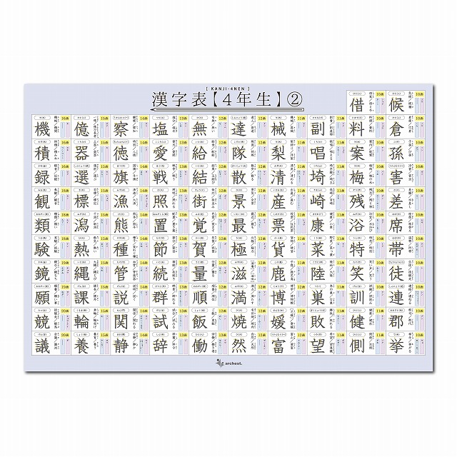 お風呂ポスター 4年生 漢字表 学年別配当表セット B3サイズ(364×515mm) 【日本製 学習ポスター】｜archest-y｜03