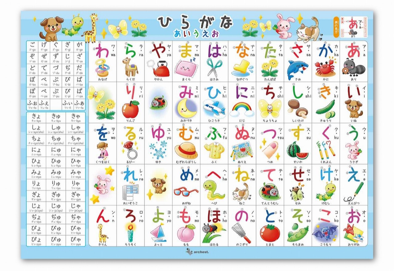 お風呂ポスター ひらがな・カタカナの2枚セット B3サイズ(364