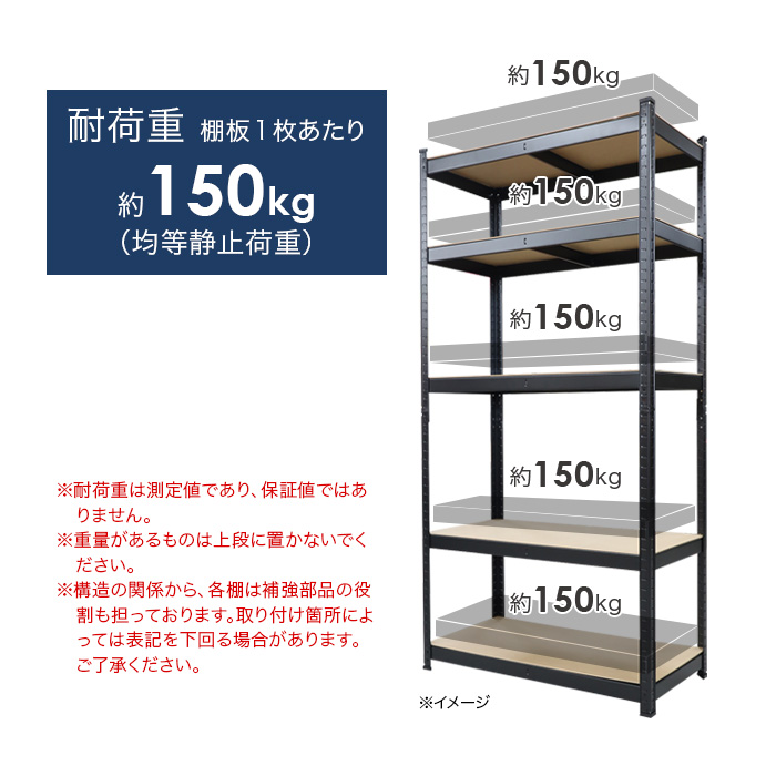 スチール5段ラック 幅87.5×奥行き45×高さ180cm 耐荷重150kg [RC5-8754