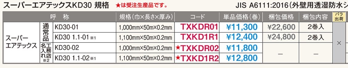 壁用 透湿・防水シート スーパーエアテックス 通常品 ２巻入 :IE-03322-TXKDR01-01:ARCMate-ie ヤフー店 - 通販 -  Yahoo!ショッピング