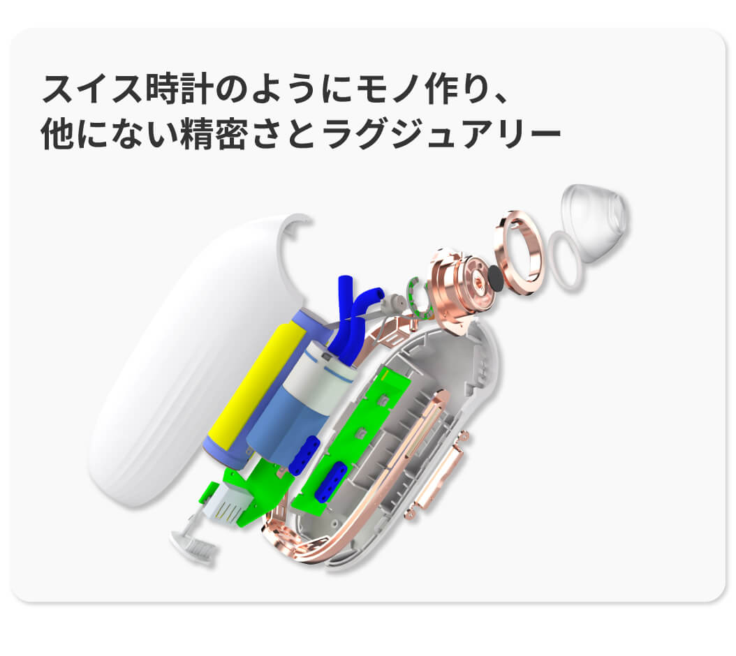 毛穴吸引器 スマホ連動 カメラ付き Areti アレティ 美顔器 毛穴汚れ 角栓 Porescope b2007WH : b2007wh : Areti  Tokyo アレティ東京 直営店 - 通販 - Yahoo!ショッピング