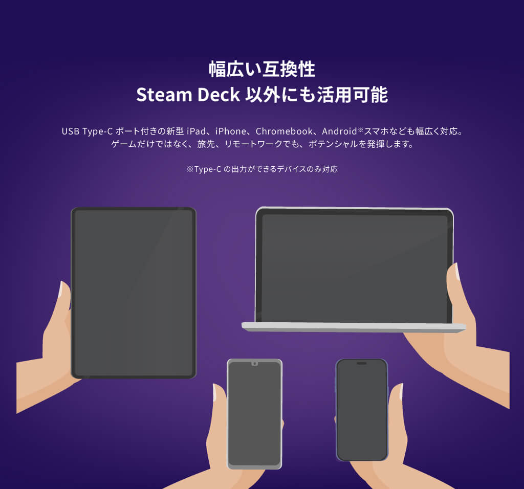 スチームデック steamdeck 256GB + HDMI出力ドッグ付き スチームデック steamdeck 256GB + HDMI出力ドッグ付き