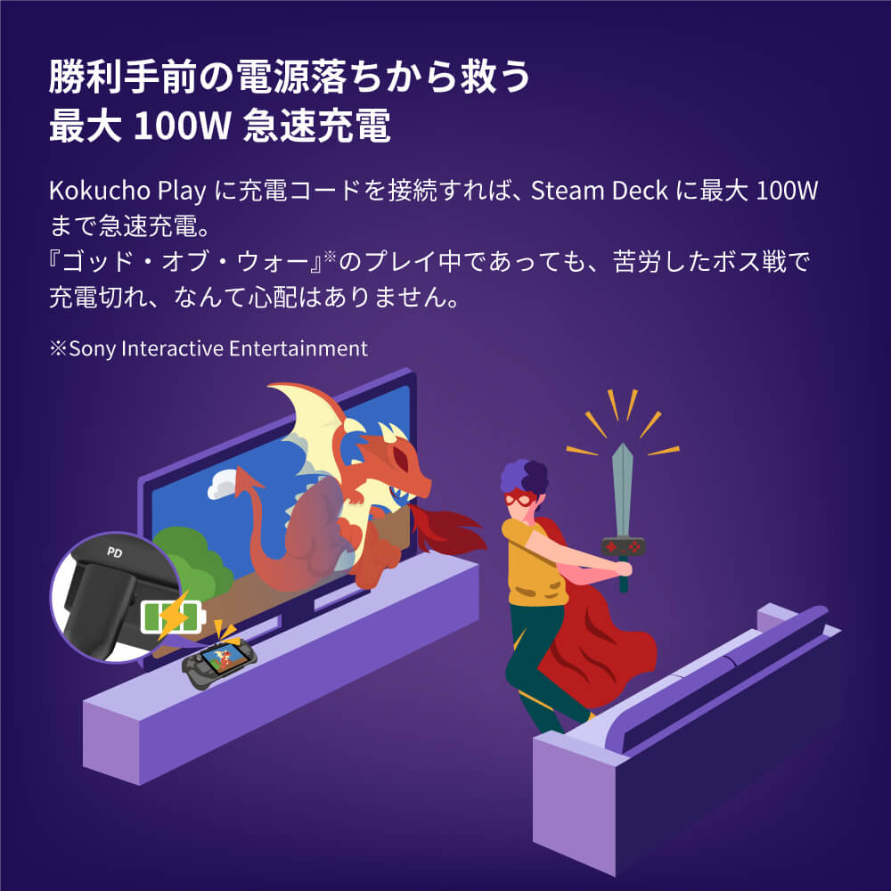 Steam Deck用 ドック 1080p HDMI出力 USB 3.0 100W PD充電 KokuchoPlay｜Steamdeck dock スチームデック 対応 ドッキングステーション |  | 03