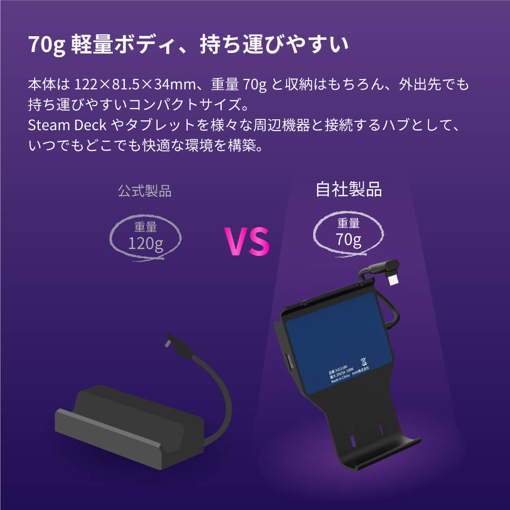 SteamLink スチームリンク HDMIケーブルおまけ付き