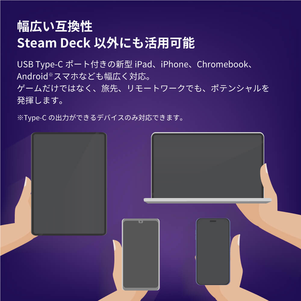 Steam Deck用 ドック 1080p HDMI出力 USB 3.0 100W PD充電 KokuchoPlay｜Steamdeck dock スチームデック 対応 ドッキングステーション |  | 07