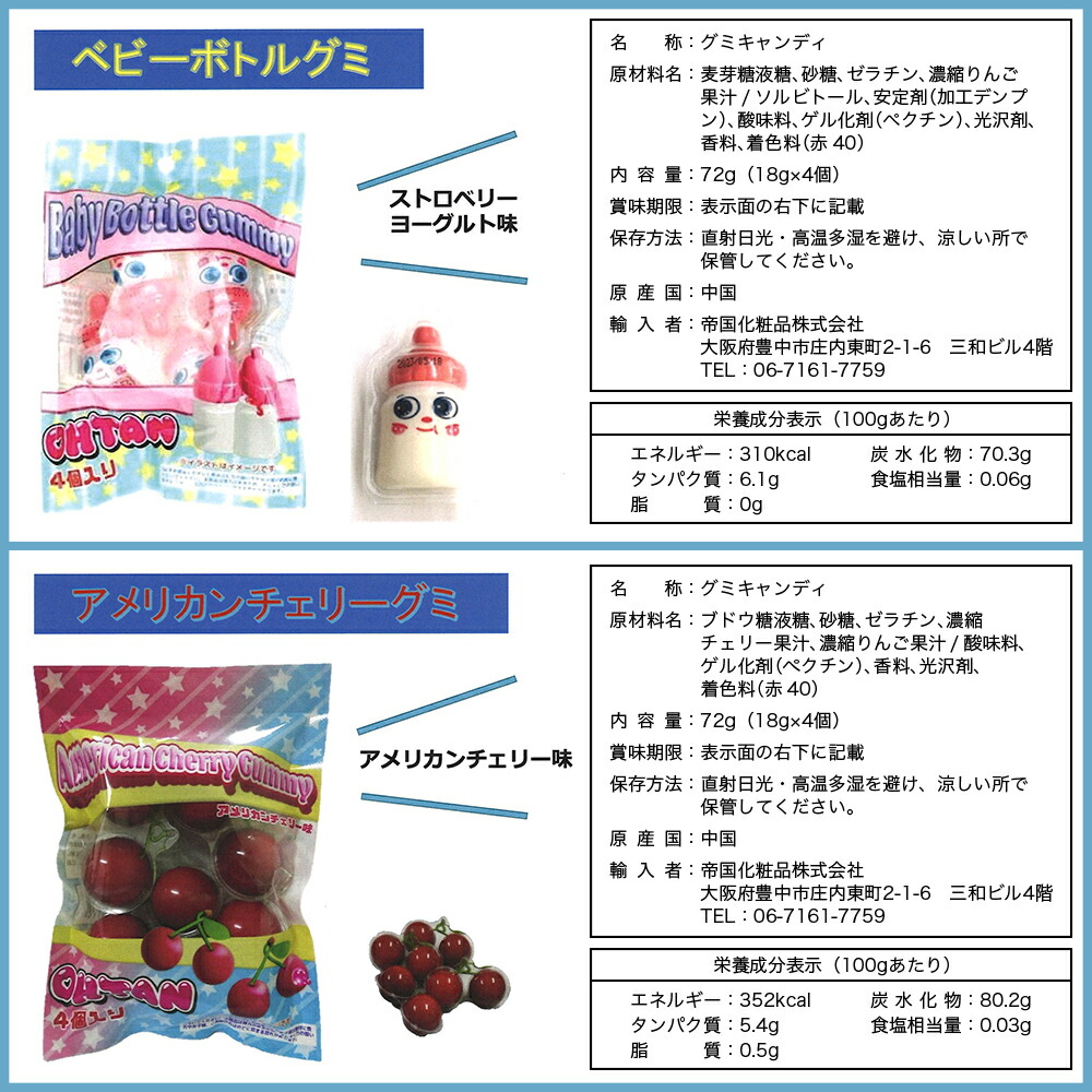 OHTAN GUMMI オータン グミ モチーフグミ 地球グミ プラネットグミ SNS