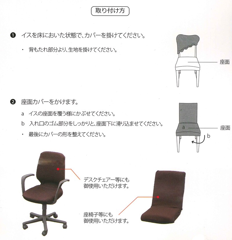 付け方