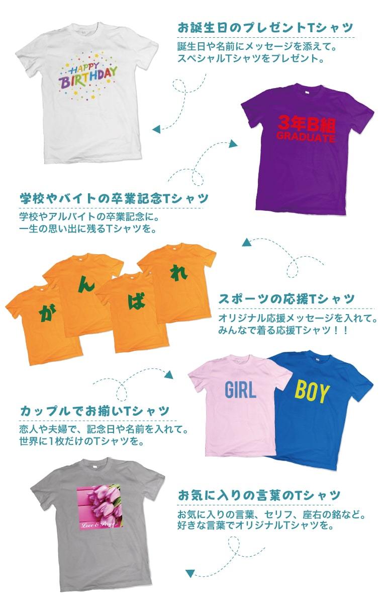 世界に1枚だけの オリジナル ビッグシルエット Tシャツ 1枚から 作成 オーダーメイド 写真 ビッグTシャツ 誕生日 プレゼント ギフト :  gsbig-000 : ARIGATO MART - 通販 - Yahoo!ショッピング