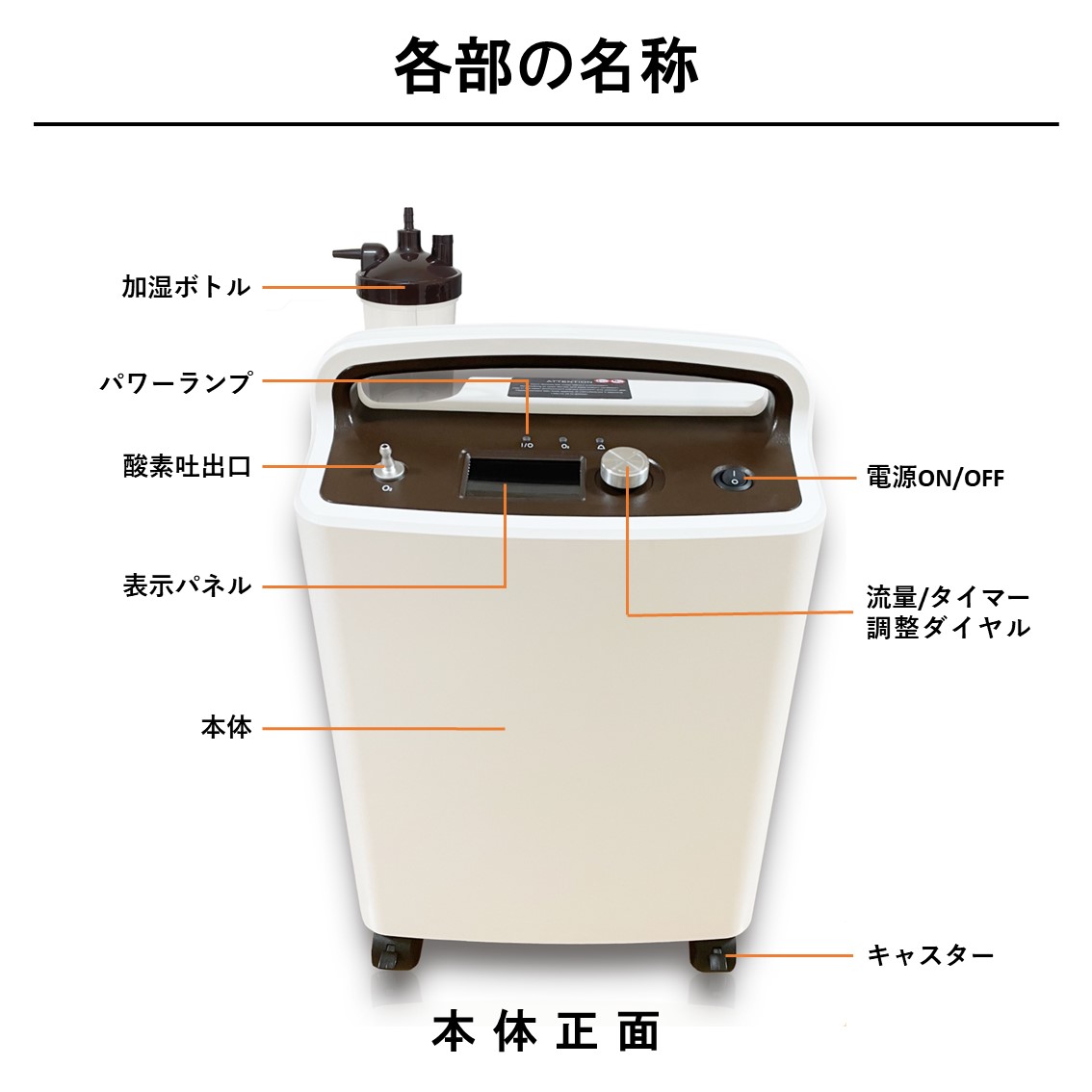 ペット用酸素 日本国内メーカー 安心1年保証 100V 高濃度酸素濃縮器