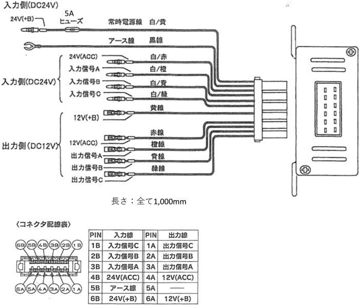 DC-DCコンバーター(CNV-50S より小型化 性能向上) CNV-60S 5AP