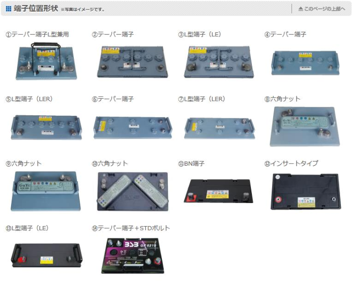 G&Yuバッテリー G&Yu ディープサイクル シールド バッテリー G&Yuバッテリー G&Yu ディープサイクル シールド バッテリー