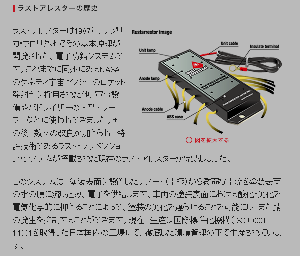 RustArrestor 電子防錆システム ラストアレスター 消耗品 アノード
