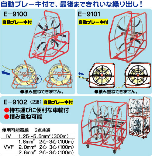 電線リール (リール径：φ450mm) 自動ブレーキ付き プロメイト E9100