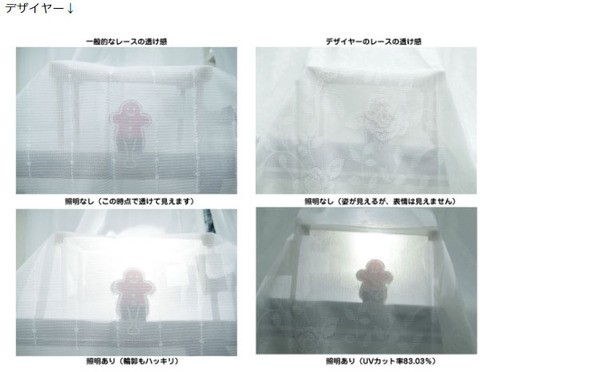  防炎 UVカット レースカーテン   2枚組 100×198cm デザイヤー   アイボリー 最大18℃断熱 省エネ バラ柄 帝人 日本製 九装
