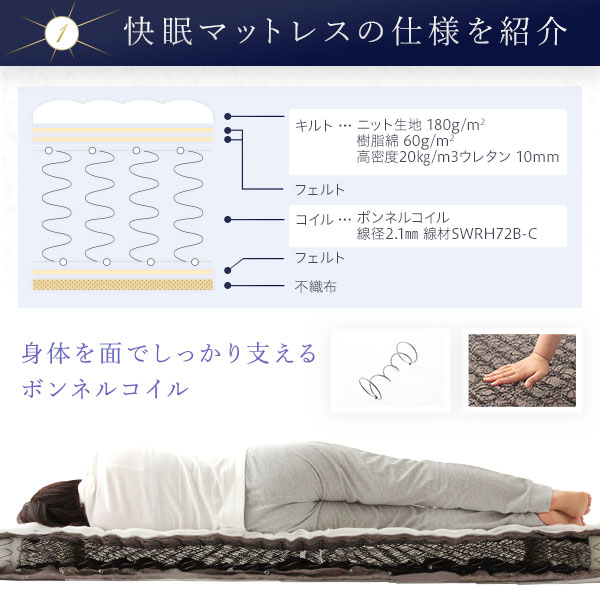 マットレス ボンネルコイル 快眠 高密度 ニット生地 通気性 1年保証 コンパクト 圧縮 梱包 キングサイズ :ds-2202312:ARINKURIN.shop - 通販 - Yahoo!ショッピング