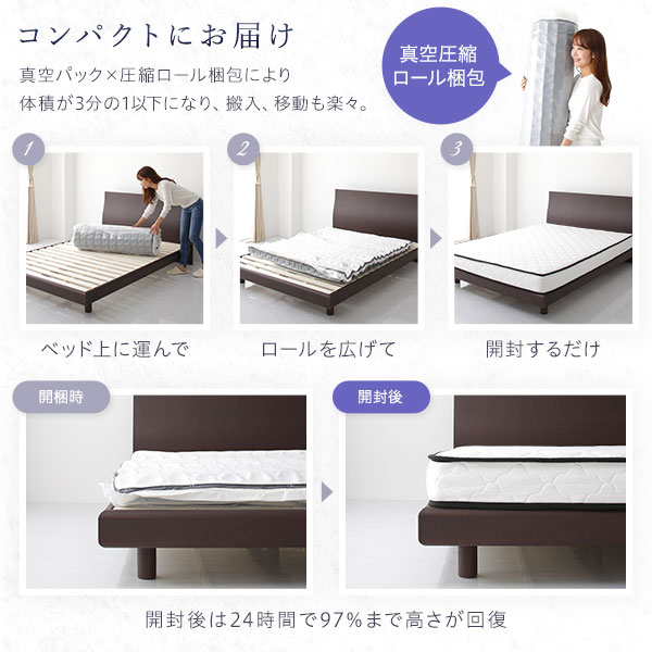 マットレス ボンネルコイル 快眠 高密度 ニット生地 通気性 1年保証 コンパクト 圧縮 梱包 キングサイズ :ds-2202312:ARINKURIN.shop - 通販 - Yahoo!ショッピング