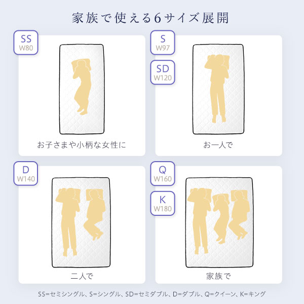 マットレス ボンネルコイル 快眠 高密度 ニット生地 通気性 1年保証 コンパクト 圧縮 梱包 キングサイズ :ds-2202312:ARINKURIN.shop - 通販 - Yahoo!ショッピング