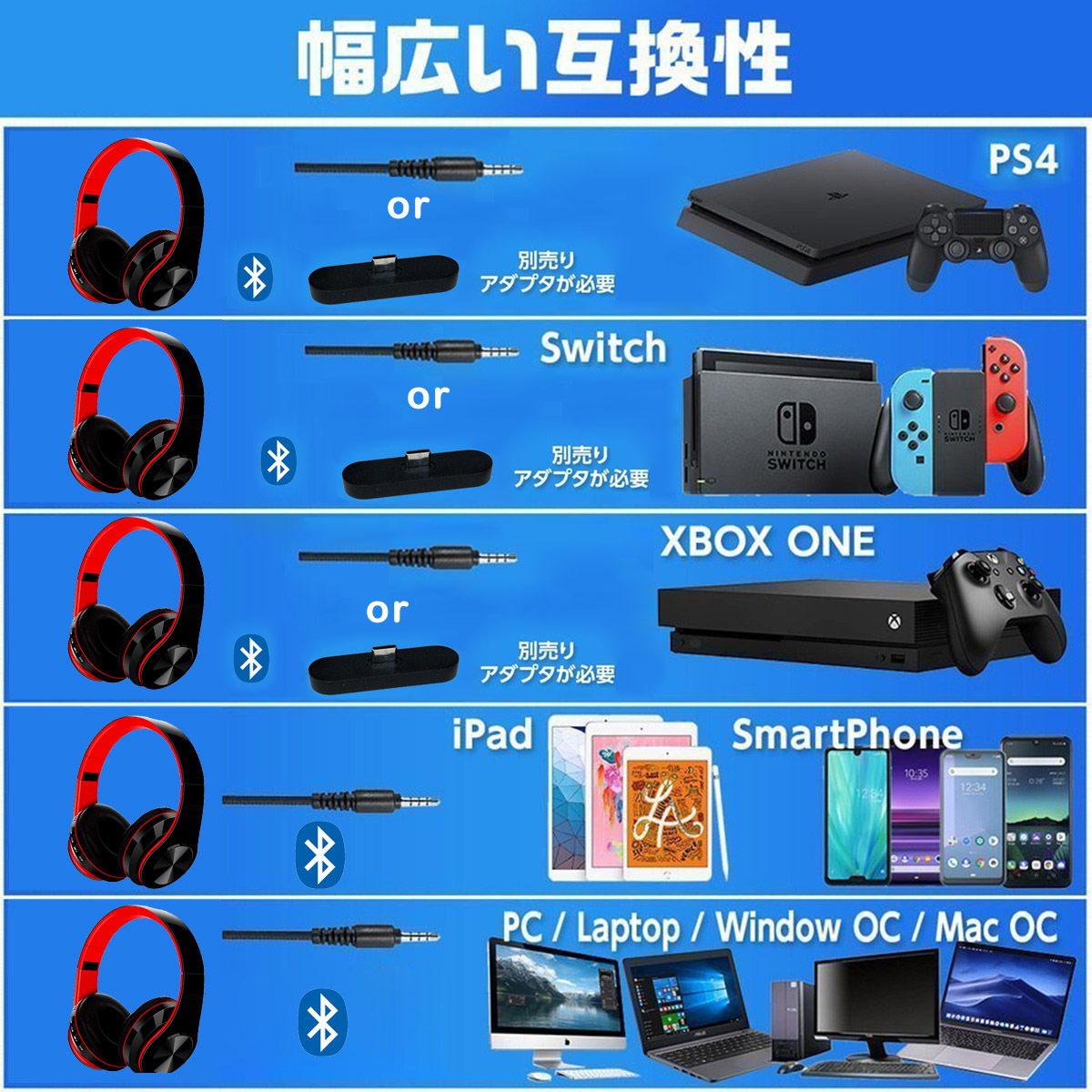 密閉型bluetoothヘッドホン ワイヤレスヘッドフォン Switch ニンテンドースイッチ Ps4 対応 折りたたみ式 ケーブル着脱式有線無線両用 高音質 音楽再生8時間 Headphone01 Arinternationalshop 通販 Yahoo ショッピング 일본구매대행 직구 위시박스