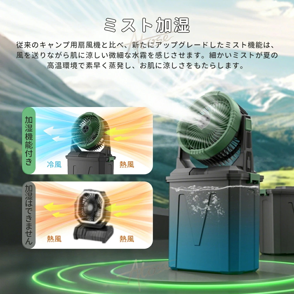 キャンプ 扇風機 ミストファン アウトドア扇風機 20000mAhバッテリー 噴霧機能 ミスト 瞬間冷却 USB充電式 LEDライト付き 分離式10L水タンク 卓上 静音 4段階風量調節 常夜灯 ポータブル 加湿 省エネ 暑さ対策グッズ 最強 屋外 扇風機 ミストファン アウトドア扇風機 20000mAhバッテリー 噴霧機能