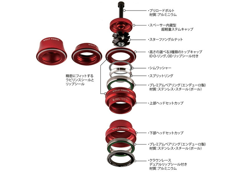 Wolf Tooth ウルフトゥース ZS44/28.6 Premium Upper Headset 6mm