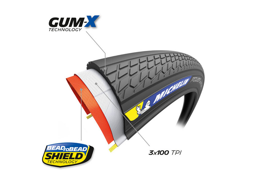 ミシュラン 700×30c パワープロテクション チューブレスレディ 2本セット 2本セット MICHELIN ミシュラン 700×30 POWER アドベンチャー ブラック