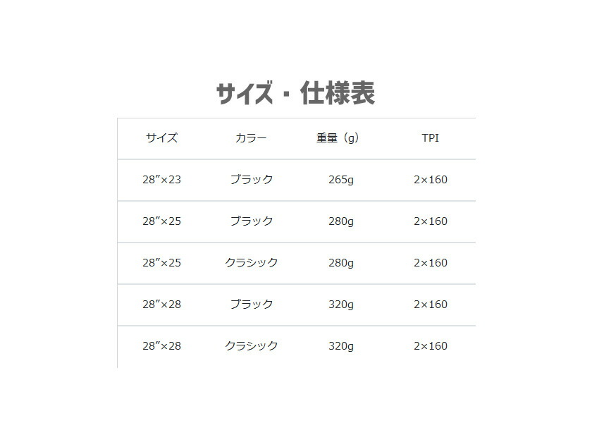 2本セット MICHELIN ミシュラン POWER CUP チューブラー
