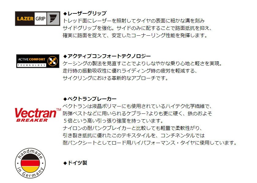 Continental タイヤ Grand Prix 5000 グランプリ TT TR 700 x 25C FB