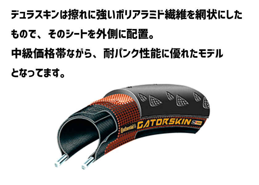 Continental タイヤ GATORSKIN ゲータースキン ブラック 700x32C