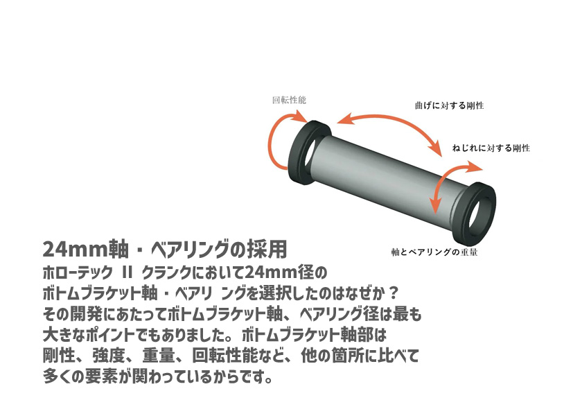 シマノ(SHIMANO) BB-MT801 BSA 68 73mm MTB用 付属 スペーサー 2.5mmX3 IBBMT801B