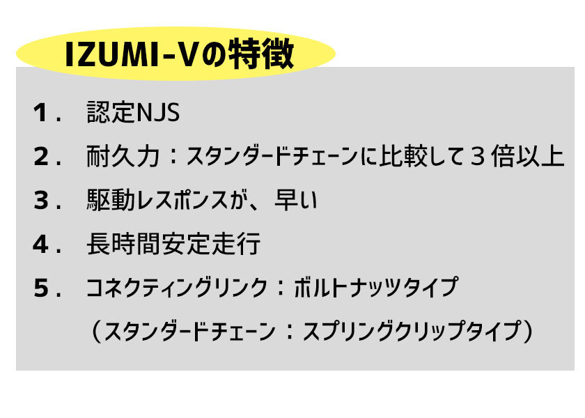 IZUMI イズミチェーン IZUMI-V 106L NJS 自転車用 ゆうパケット