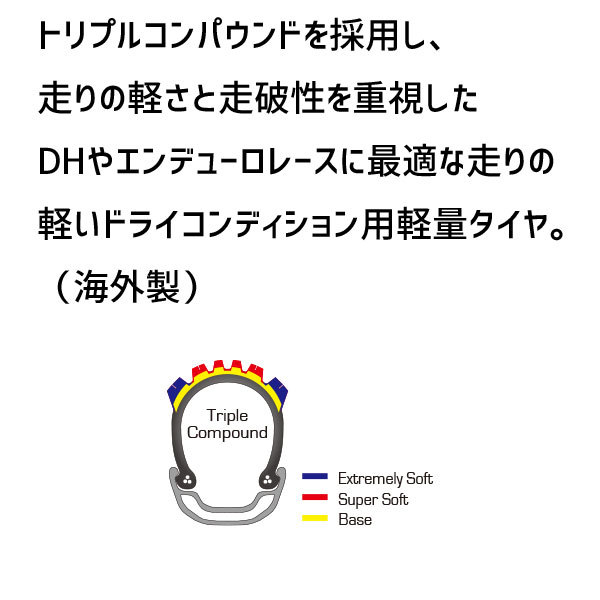 2本セット パナレーサー DRIVERPRO 27.5×2.40（650B×60）ブラック